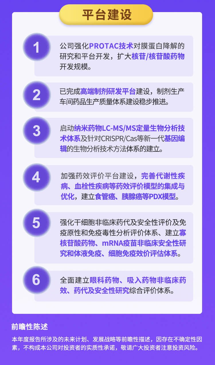 玩彩网2022年半年报_06.jpg