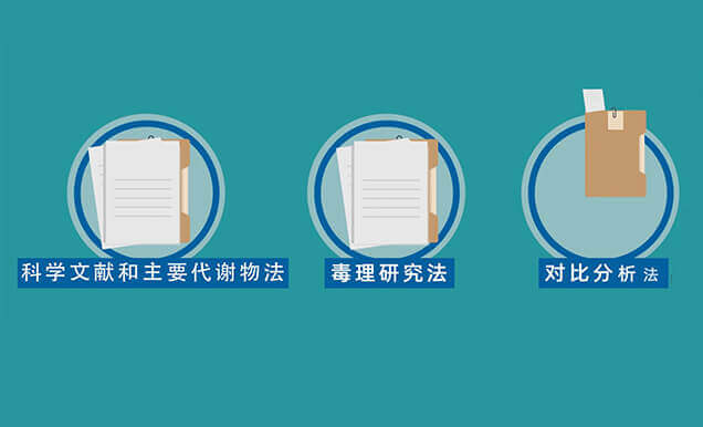 有机杂质控制限度有哪些？？？？？