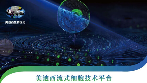 玩彩网流式细胞手艺平台.jpg