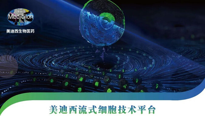 玩彩网流式细胞手艺服务平台.jpg