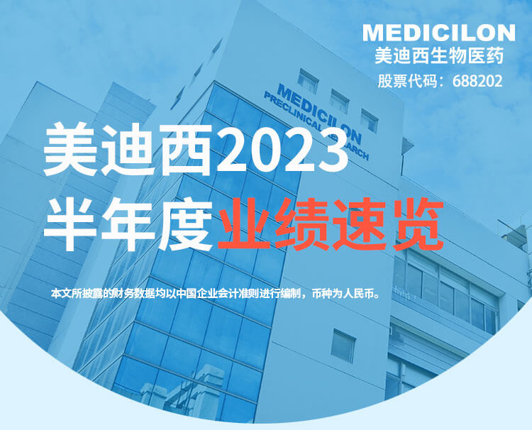 玩彩网2023年半年度业绩速览.jpg