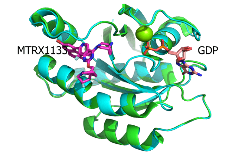 KRAS-G12D-RTX1133-共结晶与MRTX1133（7RPZ，，PDB）的结构较量.png