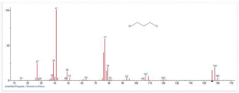 接纳GC-MS定量检测，，，Scan模式下总离子流质谱信息-4.jpg