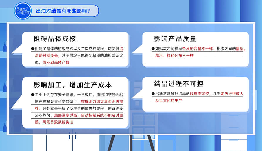 出油对结晶有哪些影响？？？？