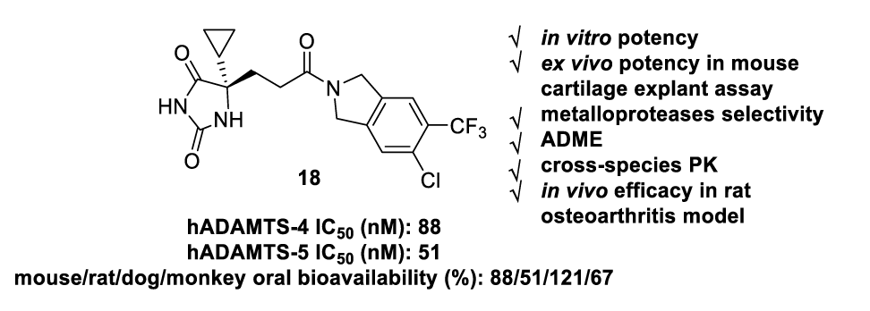 口服有用的ADAMTS-4/5抑制剂异吲哚啉酰胺衍生物，，，可治疗骨枢纽炎，，，本研究中部分化合物通过玩彩网合成